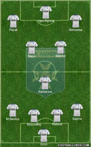 A.J. Auxerre Formation 2011