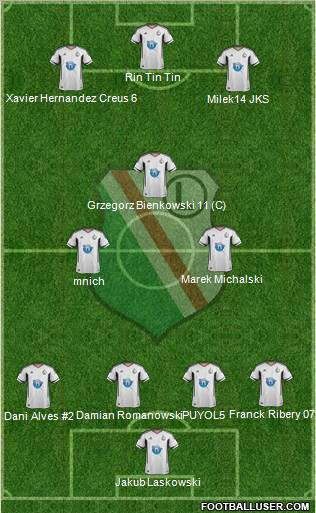 Legia Warszawa Formation 2011