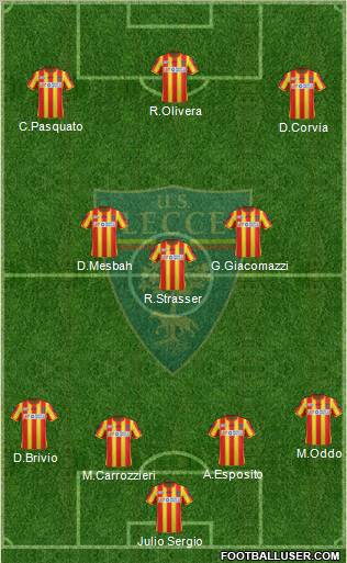 Lecce Formation 2011