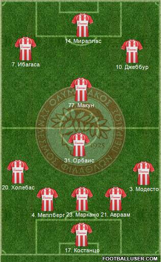 Olympiakos SF Piraeus Formation 2011