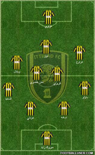 Al-Ittihad (KSA) Formation 2011