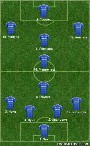 Chelsea Formation 2011