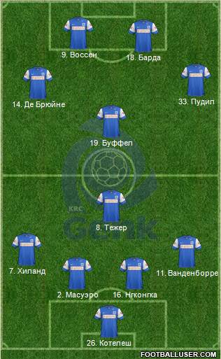 K Racing Club Genk Formation 2011