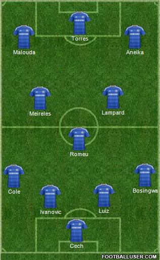 Chelsea Formation 2011