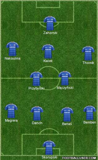 Chelsea Formation 2011