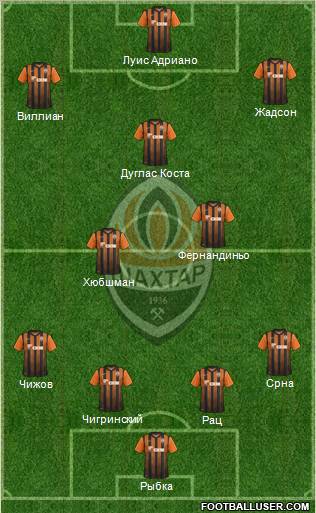 Shakhtar Donetsk Formation 2011