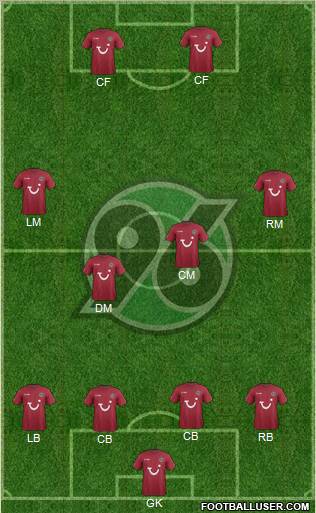 Hannover 96 Formation 2011