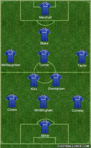 Cardiff City Formation 2011