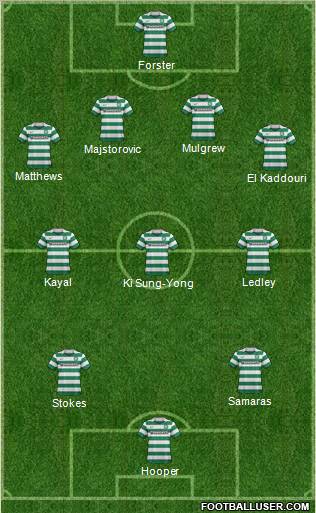 Celtic Formation 2011