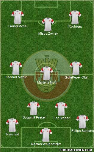 Poland Formation 2011