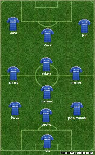 Chelsea Formation 2011