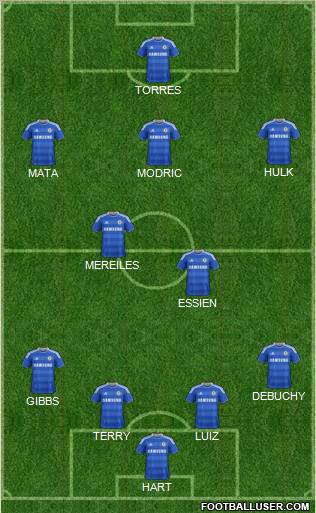 Chelsea Formation 2011