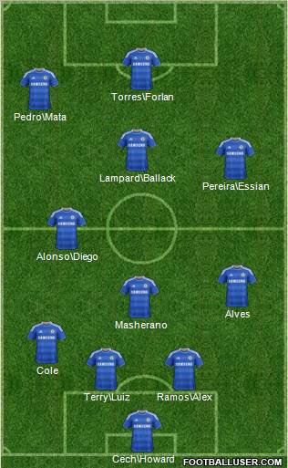 Chelsea Formation 2011