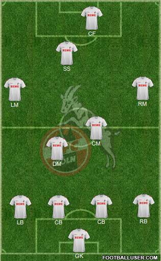 1.FC Köln Formation 2011