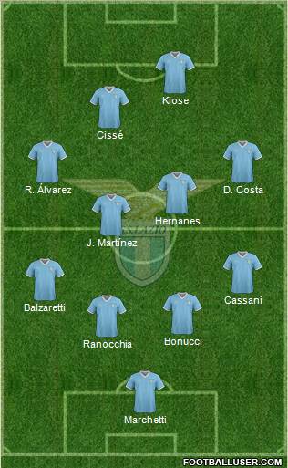 S.S. Lazio Formation 2011