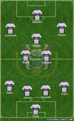 RSC Anderlecht Formation 2011