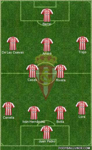 Real Sporting S.A.D. Formation 2011