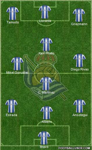 Real Sociedad S.A.D. Formation 2011