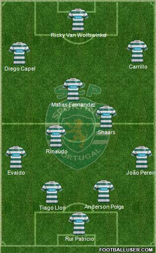 Sporting Clube de Portugal - SAD Formation 2011