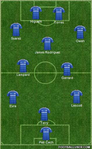 Chelsea Formation 2011