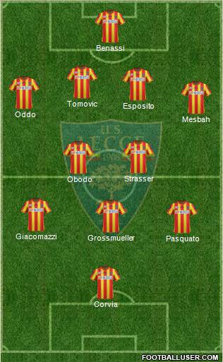 Lecce Formation 2011