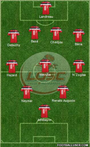 LOSC Lille Métropole Formation 2011