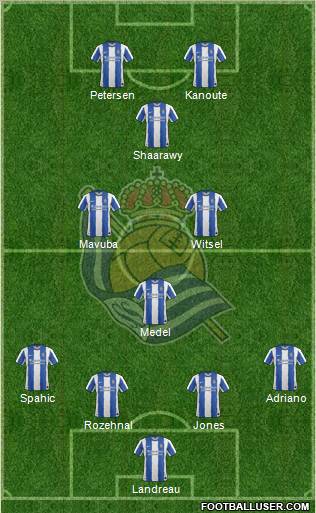 Real Sociedad S.A.D. Formation 2011