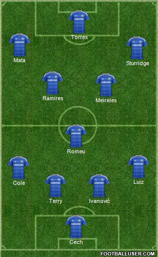 Chelsea Formation 2011