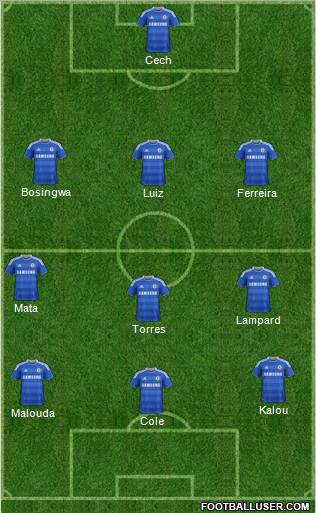 Chelsea Formation 2011