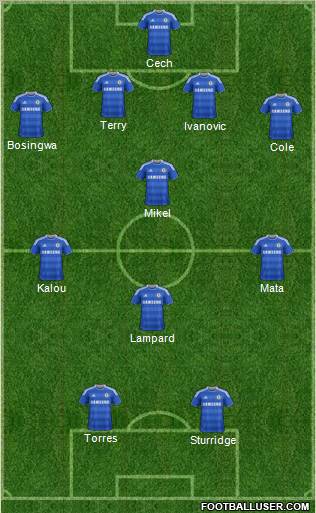 Chelsea Formation 2011