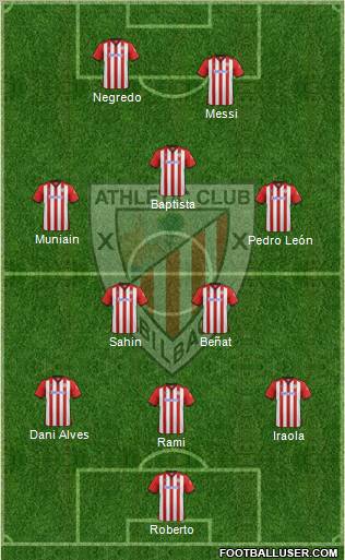 Athletic Club Formation 2011