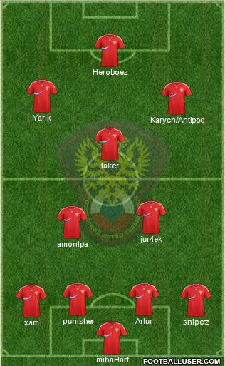 Russia Formation 2011