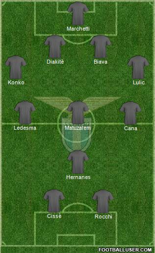 S.S. Lazio Formation 2011