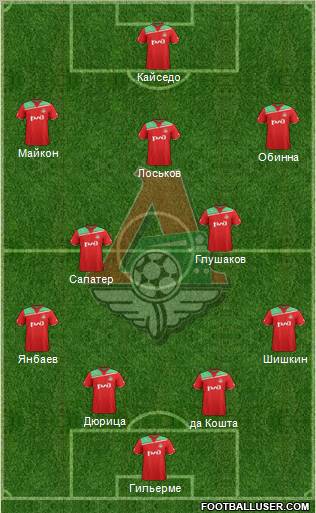 Lokomotiv Moscow Formation 2011