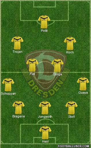 SG Dynamo Dresden Formation 2011