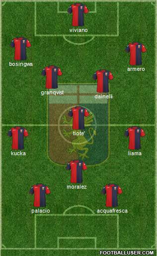 Genoa Formation 2011