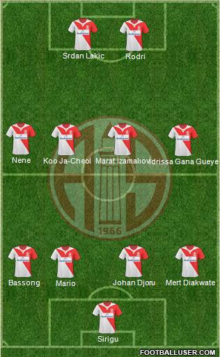 Antalyaspor A.S. Formation 2011