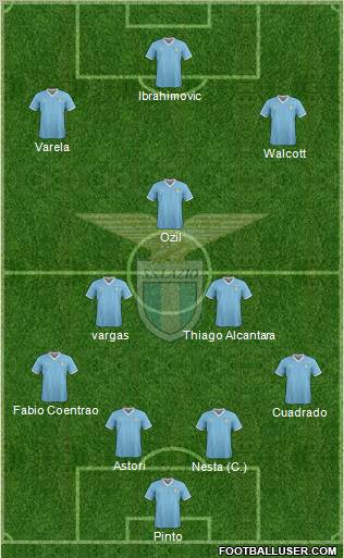 S.S. Lazio Formation 2011