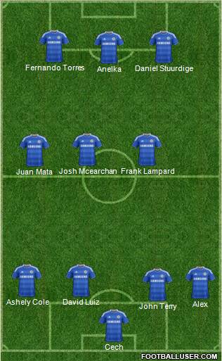 Chelsea Formation 2011