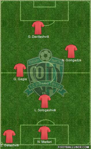 Dinamo Tbilisi Formation 2011