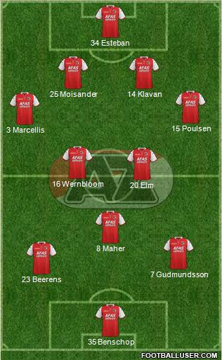 AZ Alkmaar Formation 2011