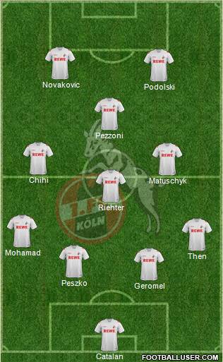 1.FC Köln Formation 2011