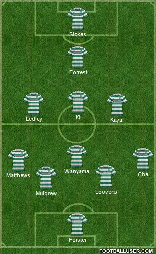 Celtic Formation 2011