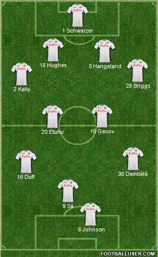 Fulham Formation 2011