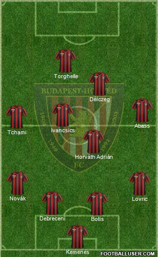 Budapest Honvéd FC Formation 2011