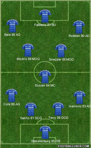 Chelsea Formation 2011