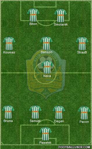 Lechia Gdansk Formation 2011