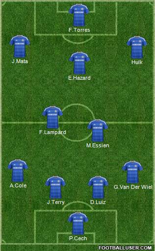 Chelsea Formation 2011