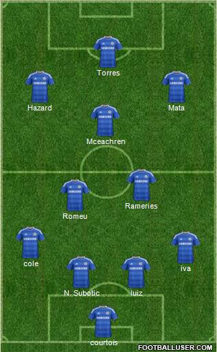 Chelsea Formation 2011