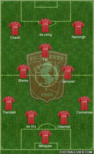 FC Twente Formation 2011